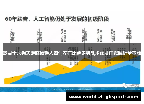 欧冠十六强关键临场换人如何左右比赛走势战术深度前瞻解析全景版